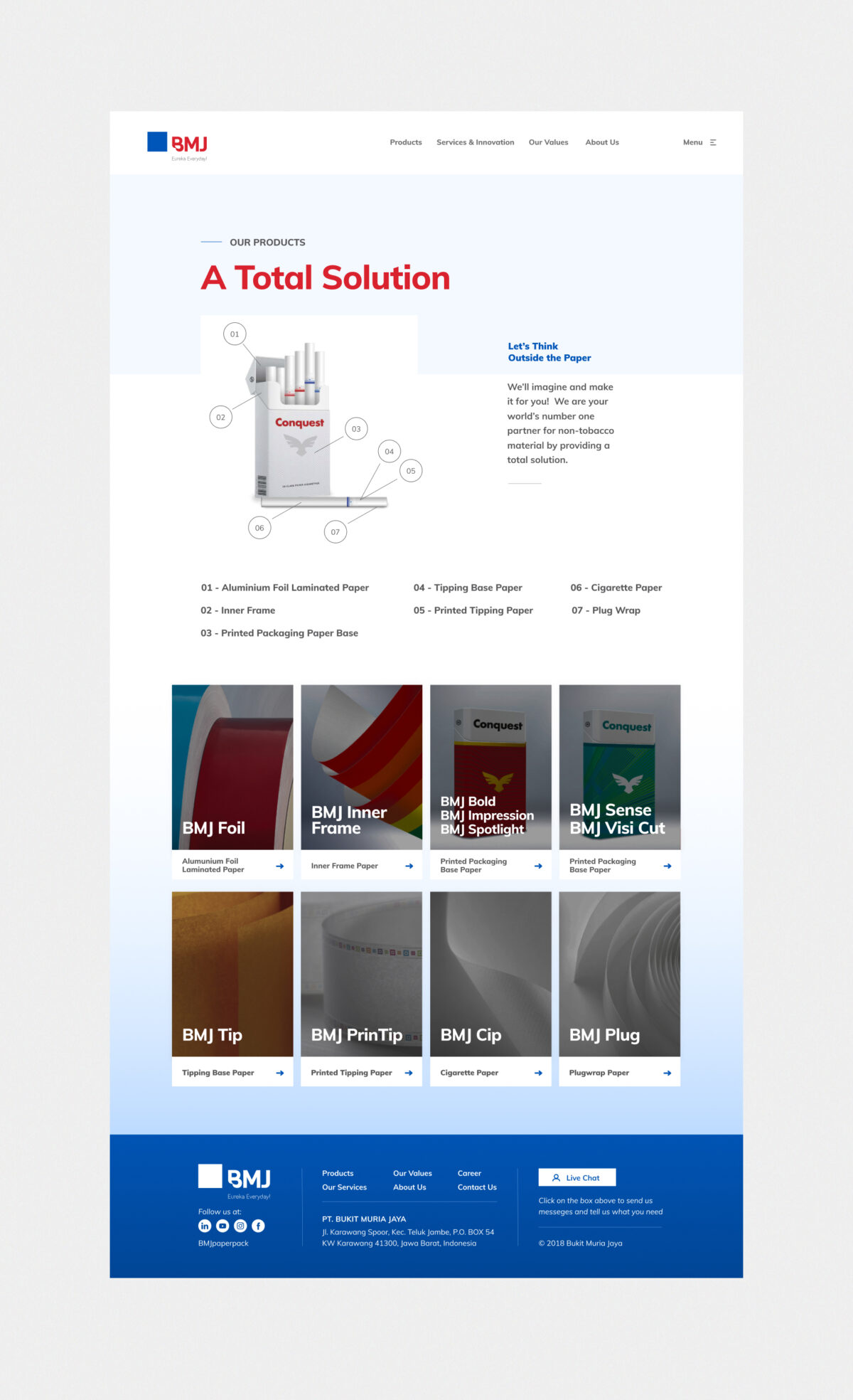 Homepage V BMJ PRODUCT