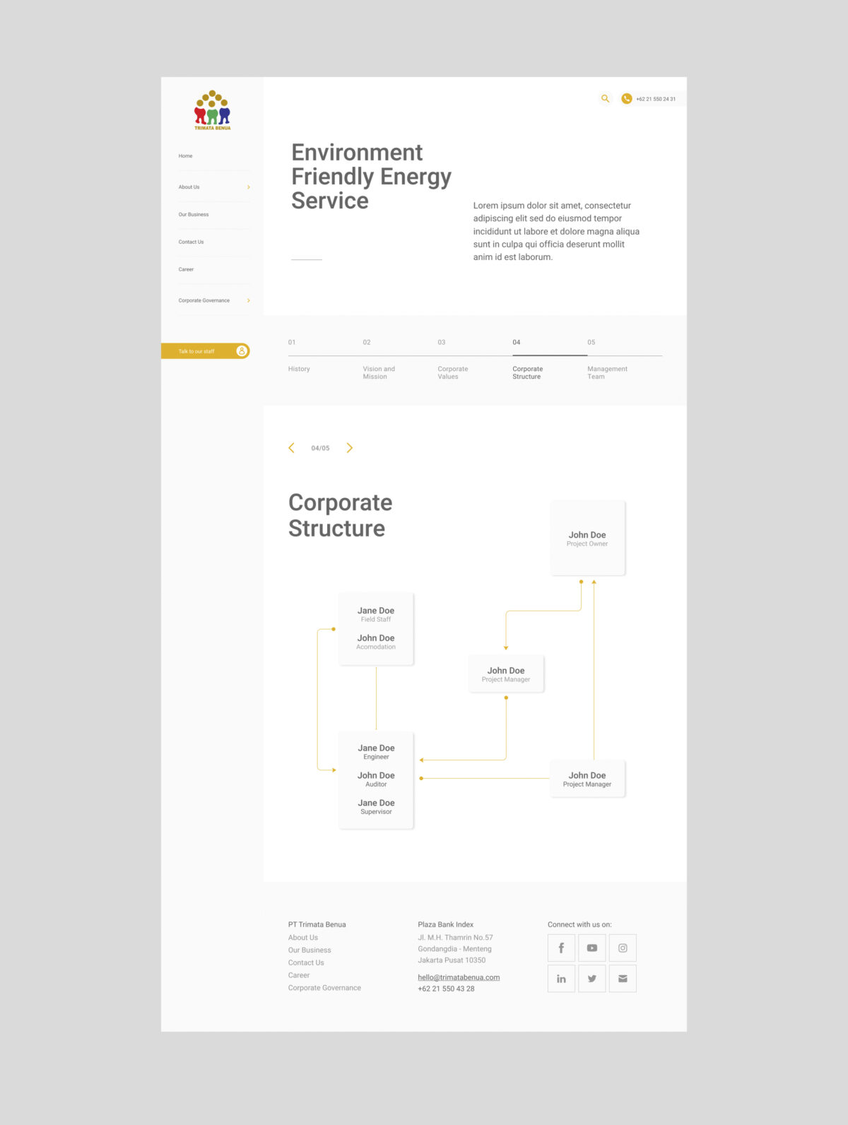 preview corporate structure