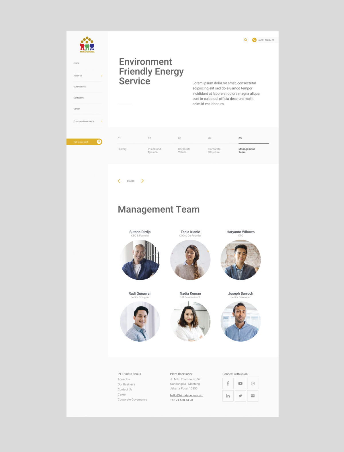 preview management team