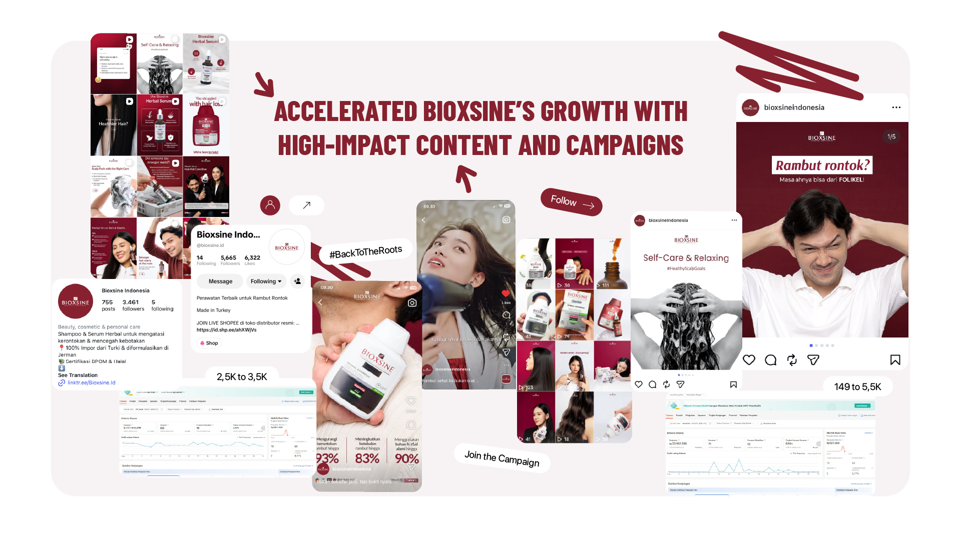 Social Media Portfolio Bimo-01