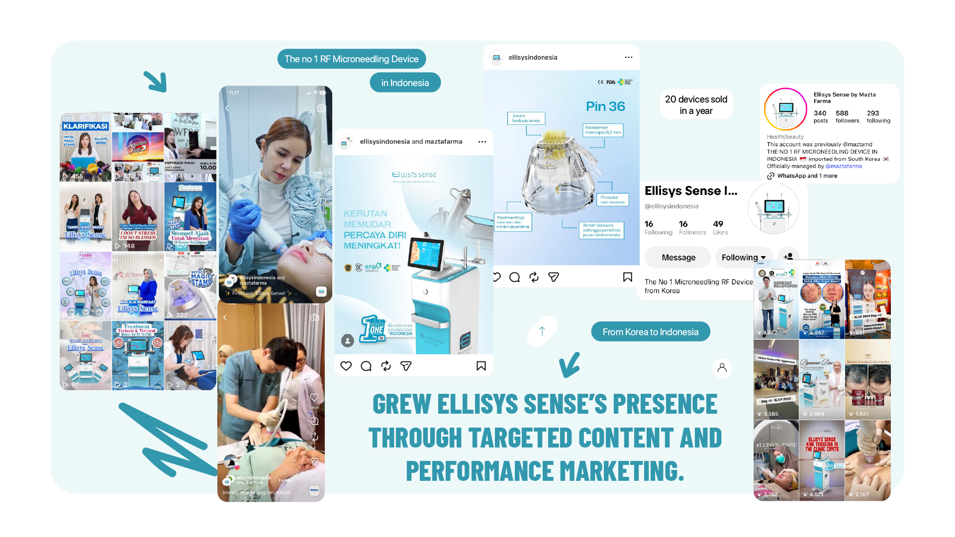 Social Media Portfolio Bimo-02